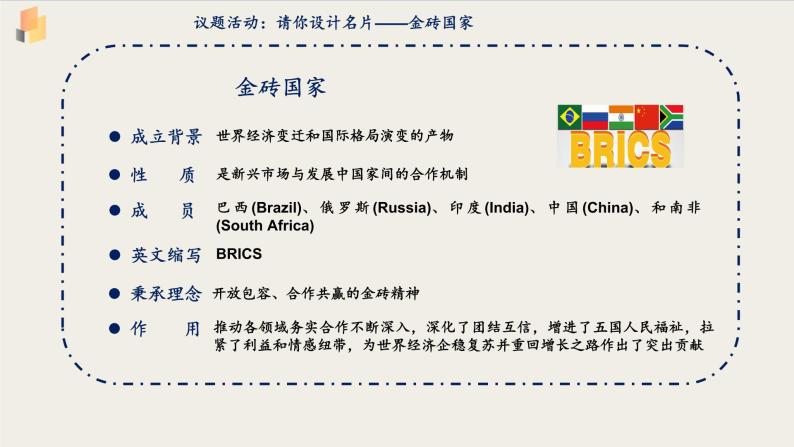 【高中政治】选择性必修一 9.2中国与新兴国际组织 课件07