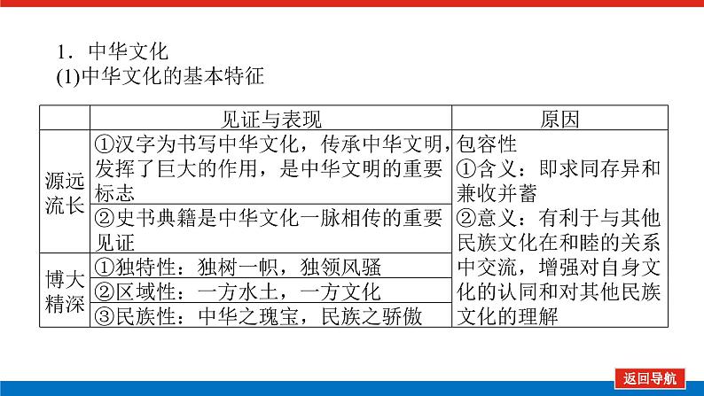 2022高考政治一轮复习专题九课件PPT第6页