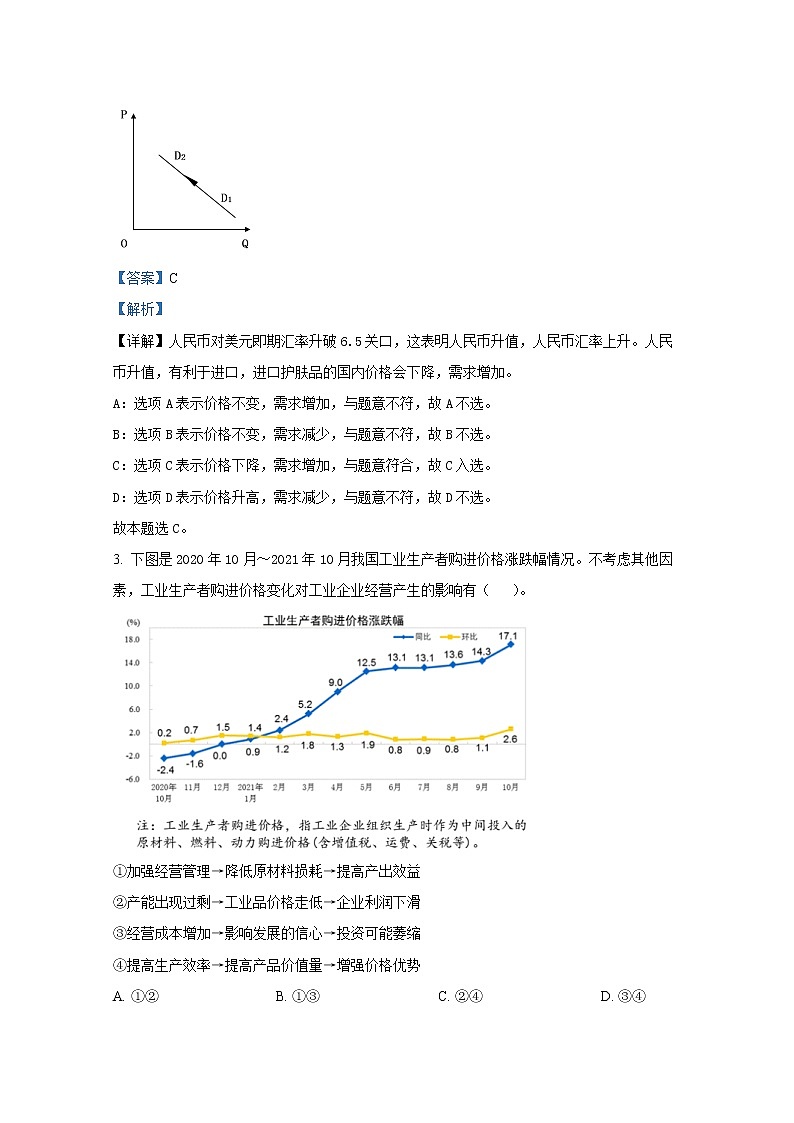 广东省汕头市金山中学2021-2022学年高三政治上学期期末试题（Word版附解析）02