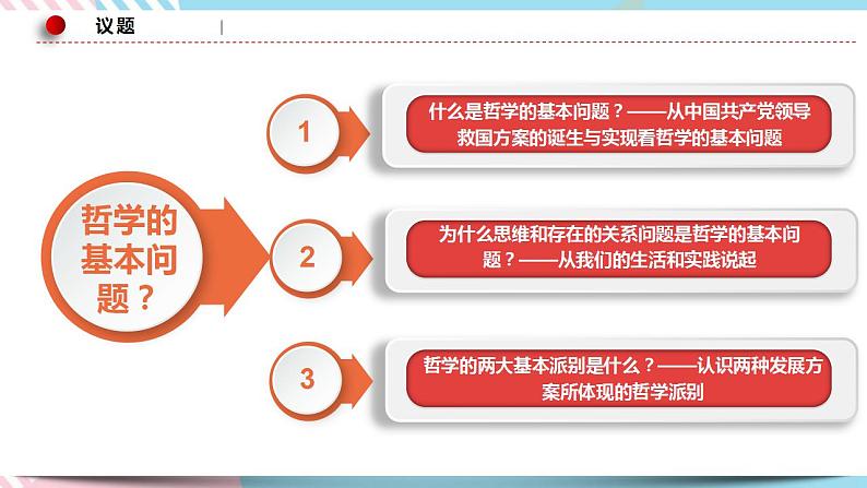 1.2 哲学的基本问题 课件+素材 统编版高中政治必修四全册（送教案）06