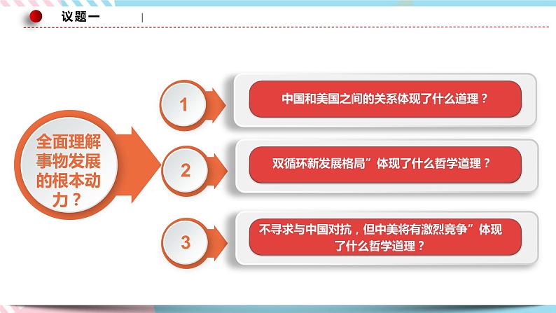 3.3.1 事物发展的动力和源泉 课件 统编版高中政治必修四全册（送教案）07