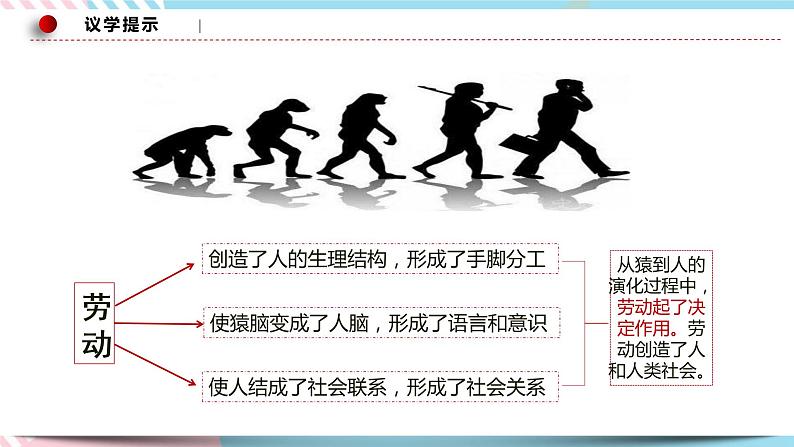 5.1 社会历史的本质 课件统编版高中政治必修四全册（送教案）07