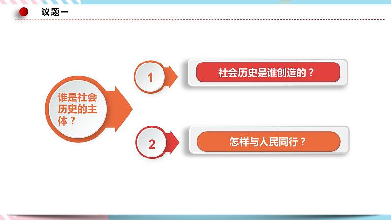 5.3 社会历史的主体 课件 统编版高中政治必修四全册（送教案）04