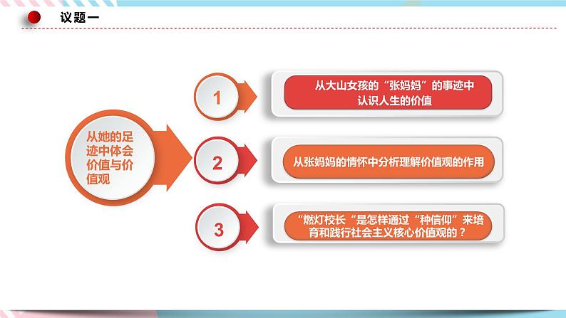 6.1 价值与价值观 课件 统编版高中政治必修四全册（送教案）04