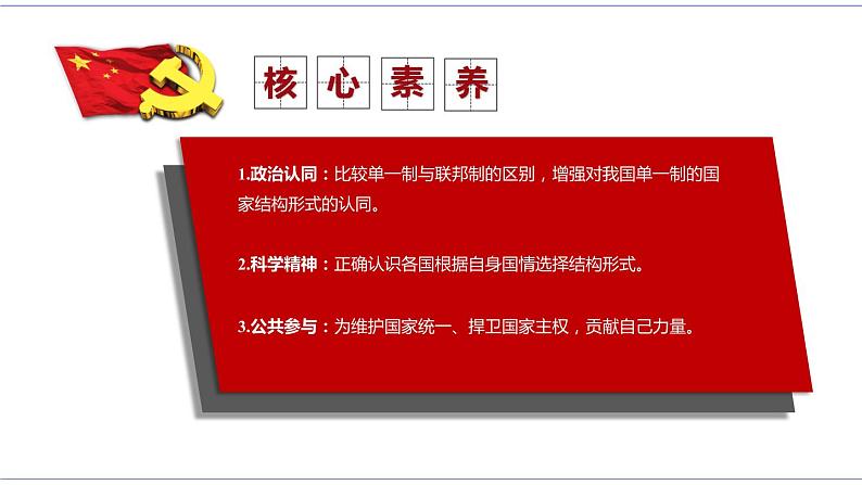 2.2 单一制和复合制 课件 统编版高中政治选修一04