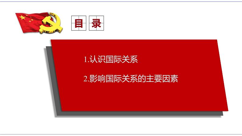 3.2 国际关系 课件 统编版高中政治选修一02