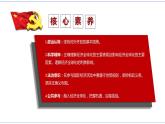 6.1 認(rèn)識經(jīng)濟(jì)全球化 課件 統(tǒng)編版高中政治選修一