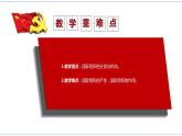 8.1 日益重要的國際組織 課件 統(tǒng)編版高中政治選修一