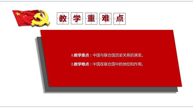 9.1 中国与联合国 课件 统编版高中政治选修一05