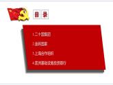 9.2 中國(guó)與新興國(guó)際組織 課件 統(tǒng)編版高中政治選修一