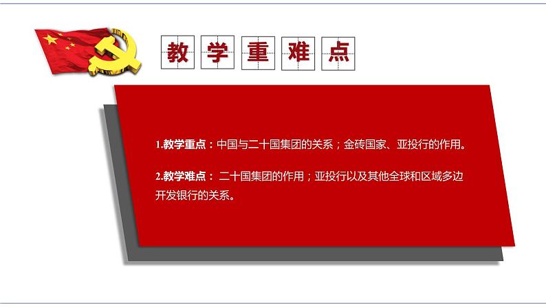 9.2 中国与新兴国际组织 课件 统编版高中政治选修一05