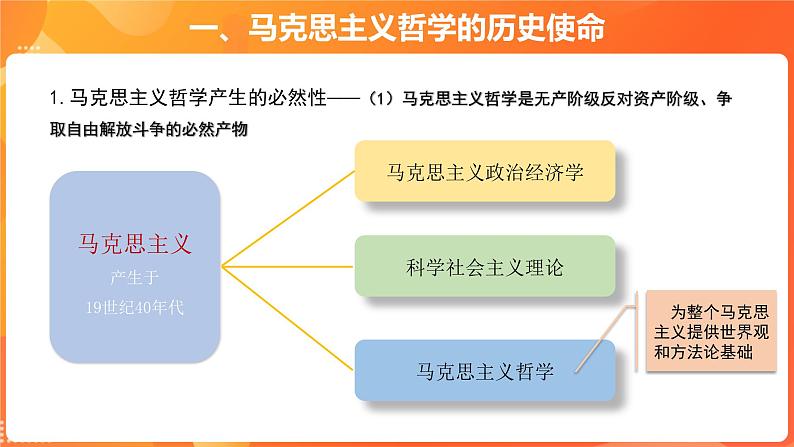 第一课 科学的世界观和方法论 课件（送教案练习）07