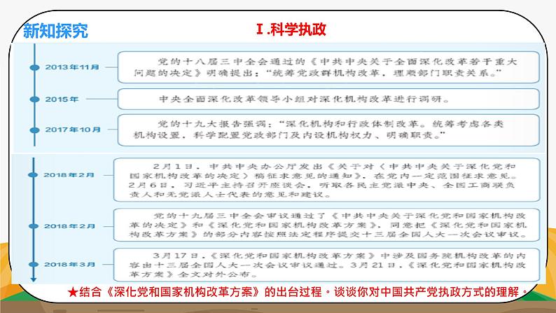 《坚持科学执政、民主执政、依法执政1.3.2.2》微课+课件+练习+视频03