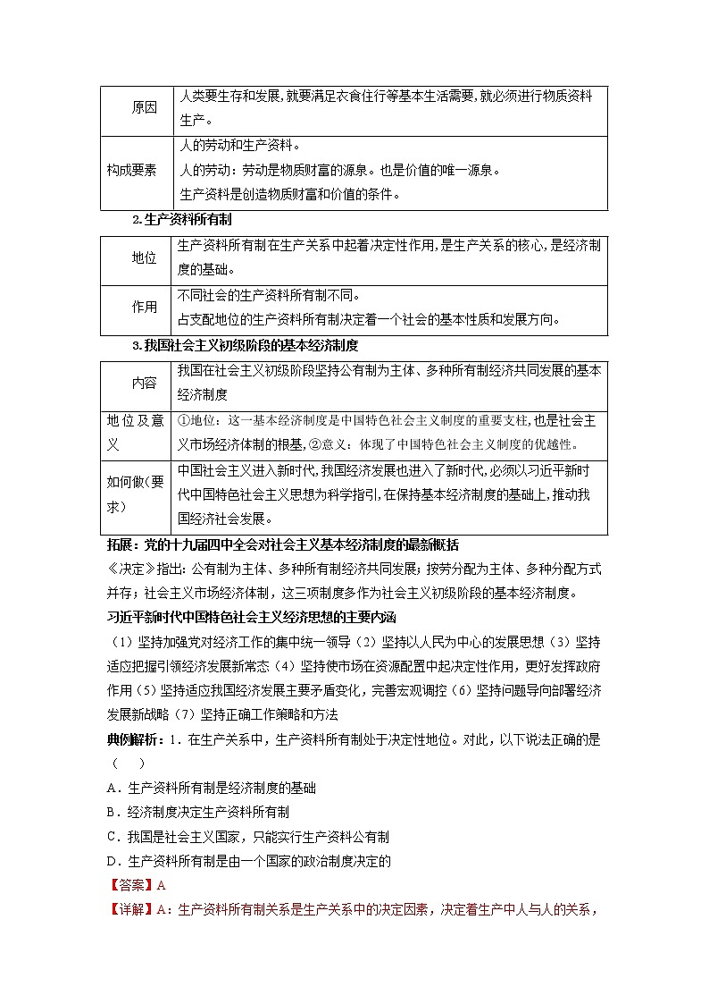 统编版政治必修2   1.1公有制为主体，多种所有制经济共同发展    课件＋教材解读＋课堂练习02