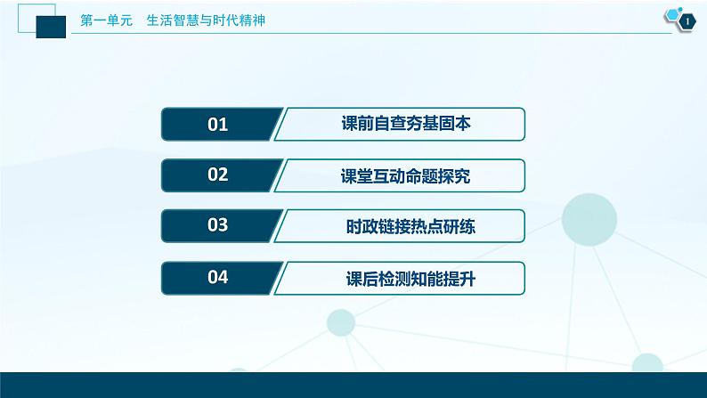 新高中政治高考2021年高考政治一轮复习（新高考版）  第4部分  第1单元 第3课　时代精神的精华课件PPT第2页