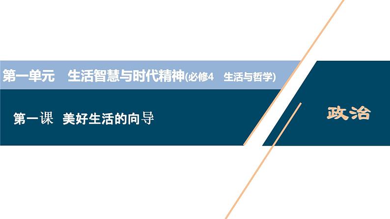 新高中政治高考2021年高考政治一轮复习（新高考版）  第4部分  第1单元 第一课　美好生活的向导课件PPT第1页