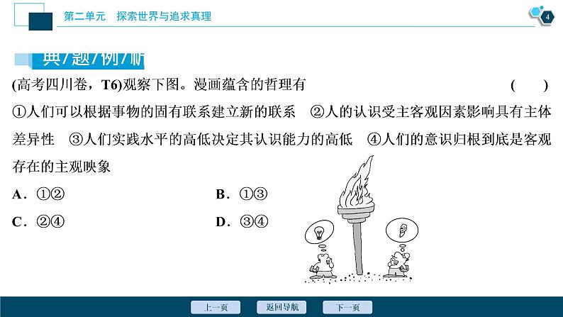 新高中政治高考2021年高考政治一轮复习（新高考版）  第4部分  第2单元 单元优化总结课件PPT05