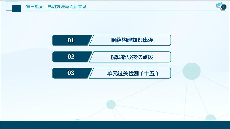 新高中政治高考2021年高考政治一轮复习（新高考版）  第4部分  第3单元 单元优化总结课件PPT第2页