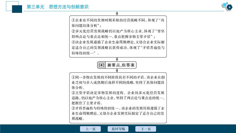 新高中政治高考2021年高考政治一轮复习（新高考版）  第4部分  第3单元 单元优化总结课件PPT第7页