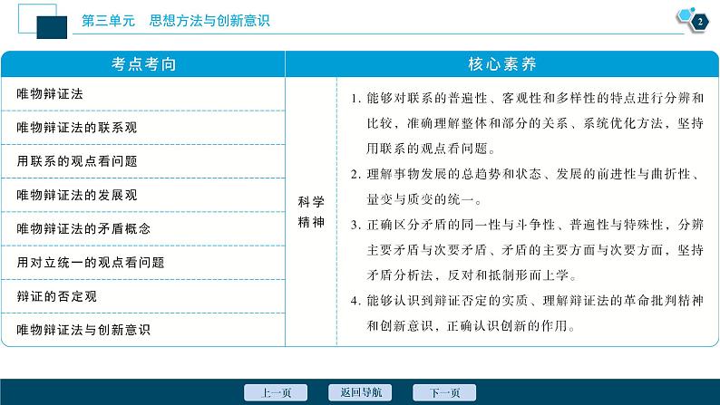 新高中政治高考2021年高考政治一轮复习（新高考版）  第4部分  第3单元 第7课　唯物辩证法的联系观课件PPT第3页