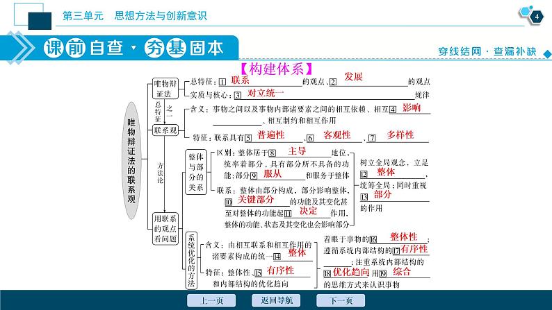 新高中政治高考2021年高考政治一轮复习（新高考版）  第4部分  第3单元 第7课　唯物辩证法的联系观课件PPT第5页