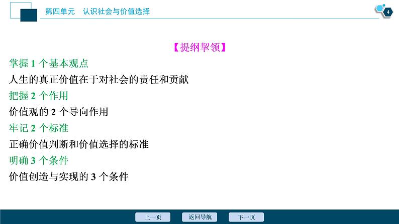 新高中政治高考2021年高考政治一轮复习（新高考版）  第4部分  第4单元 第12课　实现人生的价值课件PPT第5页