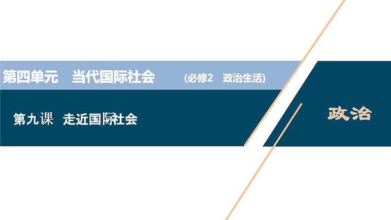 新高中政治高考2021年高考政治一轮复习（新高考版）  第2部分  第4单元 第9课　走近国际社会课件PPT01