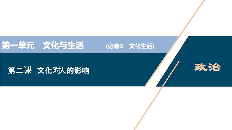 新高中政治高考2021年高考政治一轮复习（新高考版）  第3部分  第1单元 第2课　文化对人的影响课件PPT01