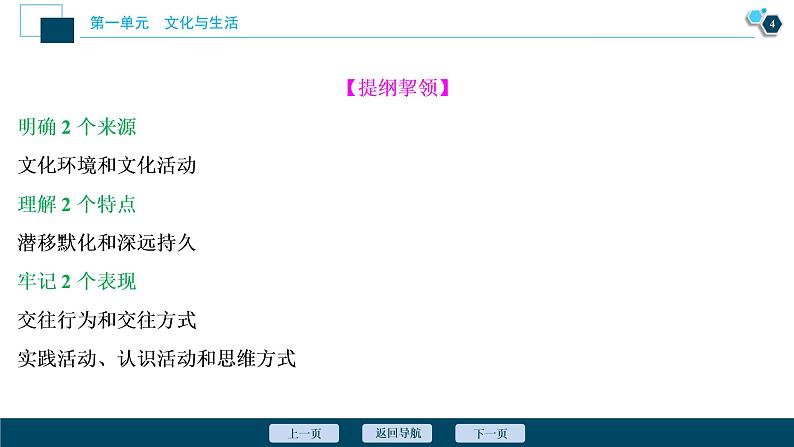 新高中政治高考2021年高考政治一轮复习（新高考版）  第3部分  第1单元 第2课　文化对人的影响课件PPT05