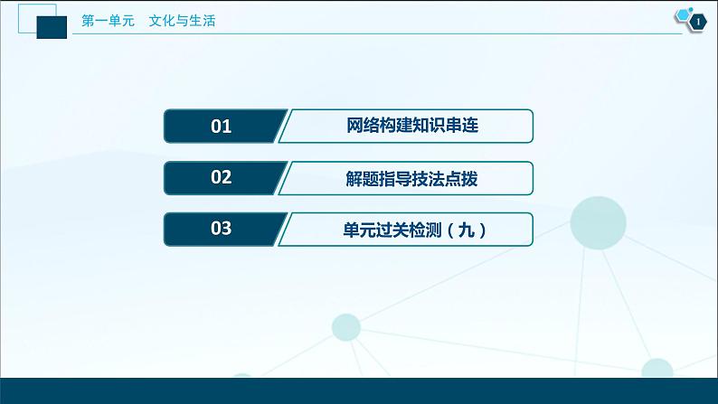 新高中政治高考2021年高考政治一轮复习（新高考版）  第3部分  第1单元 单元优化总结课件PPT第2页