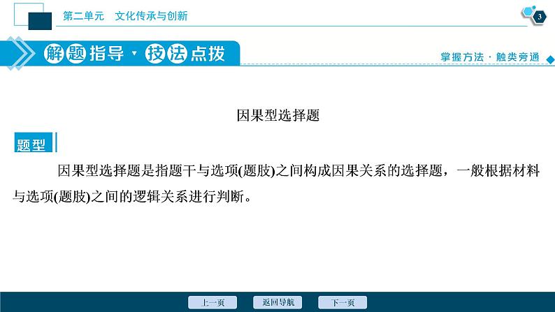 新高中政治高考2021年高考政治一轮复习（新高考版）  第3部分  第2单元 单元优化总结课件PPT第4页