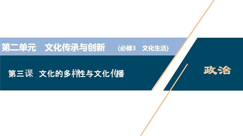 新高中政治高考2021年高考政治一轮复习（新高考版）  第3部分  第2单元 第3课　文化的多样性与文化传播课件PPT第1页