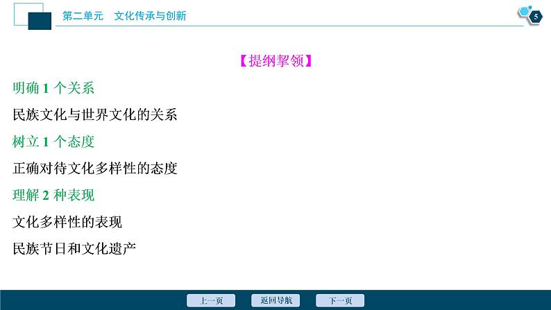 新高中政治高考2021年高考政治一轮复习（新高考版）  第3部分  第2单元 第3课　文化的多样性与文化传播课件PPT第6页