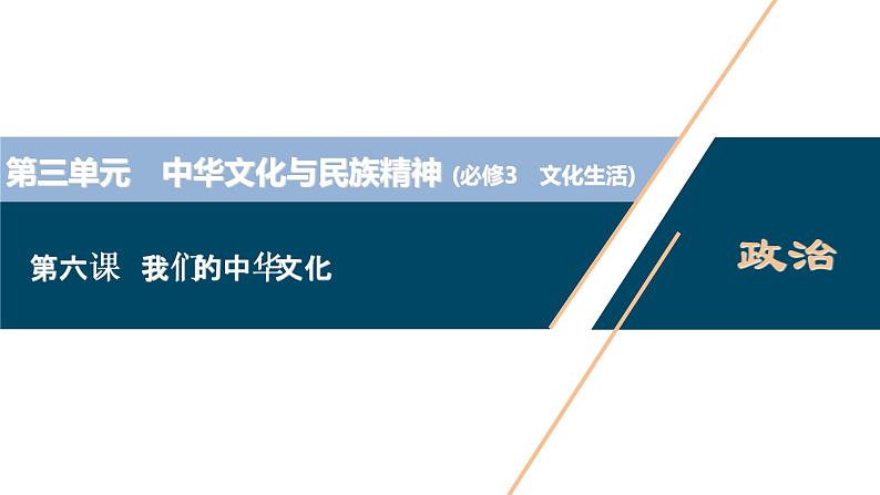 新高中政治高考2021年高考政治一轮复习（新高考版）  第3部分  第3单元 第6课　我们的中华文化课件PPT第1页