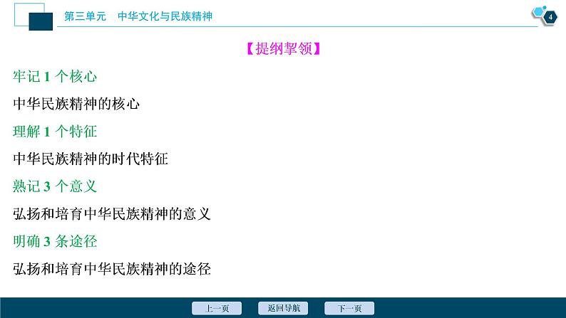 新高中政治高考2021年高考政治一轮复习（新高考版）  第3部分  第3单元 第7课　我们的民族精神课件PPT第5页