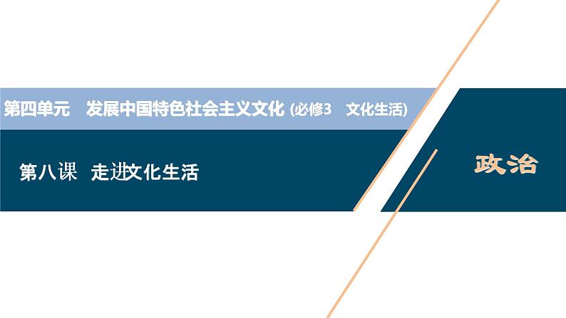 新高中政治高考2021年高考政治一轮复习（新高考版）  第3部分  第4单元 第8课　走进文化生活课件PPT第1页