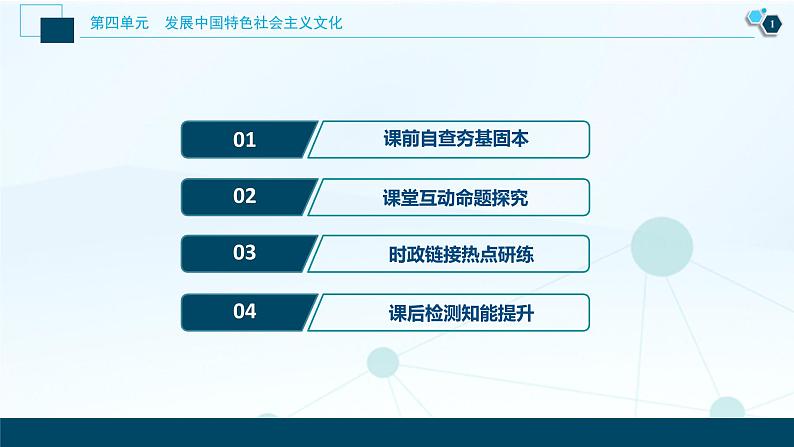 新高中政治高考2021年高考政治一轮复习（新高考版）  第3部分  第4单元 第8课　走进文化生活课件PPT第2页