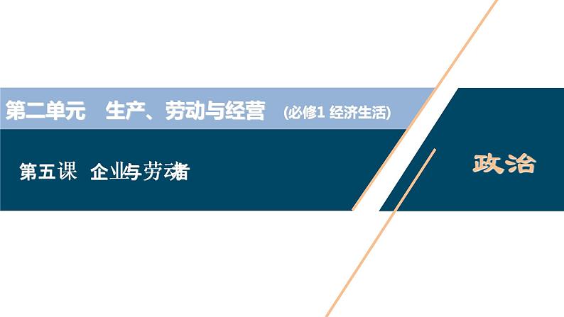 新高中政治高考2021年高考政治一轮复习（新高考版）  第2部分  第2单元 第5课　企业与劳动者课件PPT第1页