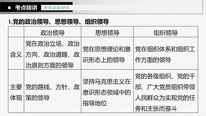 新高中政治高考2023年高考政治一轮复习（部编版） 第11课 坚持和加强党的全面领导课件PPT07