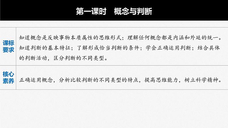 新高中政治高考2023年高考政治一轮复习（部编版） 第36课 第1课时　概念与判断课件PPT02