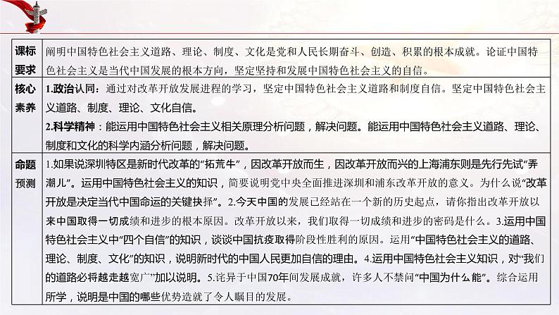 新高中政治高考必修1  第03课 只有中国特色社会主义才能发展中国 课件-2022年高考政治一轮复习讲练测（新教材新高考）第4页