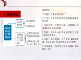 新高中政治高考必修1  第03课 只有中国特色社会主义才能发展中国 课件-2022年高考政治一轮复习讲练测（新教材新高考）