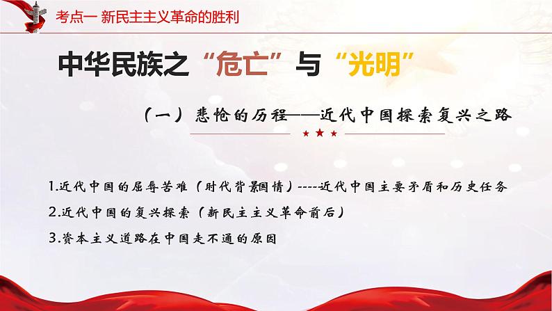 新高中政治高考必修1  第02课  只有社会主义才能救中国 课件-2022年高考政治一轮复习讲练测（新教材新高考）08