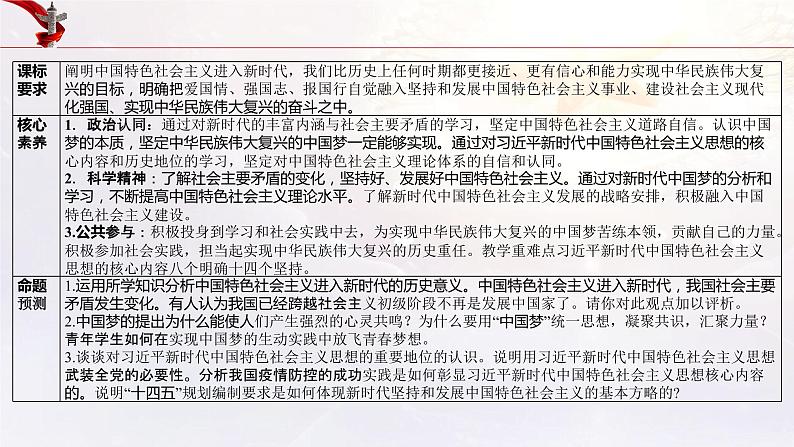 新高中政治高考必修1  第04课 只有坚持和发展中国特色社会主义才能实现中华民族伟大复兴 课件-2022年高考政治一轮复习讲练测（新教材新高考）04