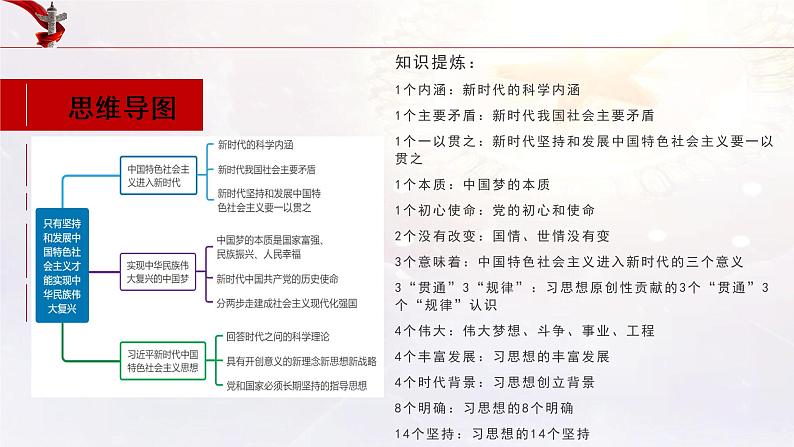 新高中政治高考必修1  第04课 只有坚持和发展中国特色社会主义才能实现中华民族伟大复兴 课件-2022年高考政治一轮复习讲练测（新教材新高考）05