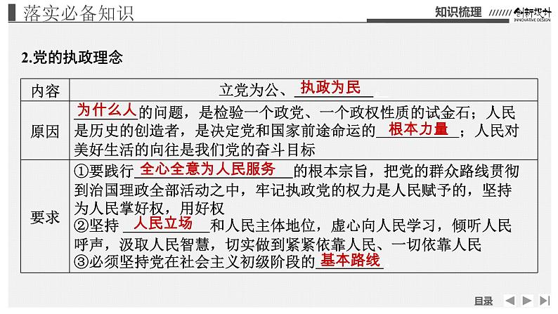 新高中政治高考必修3  第1单元  第2课课件PPT第6页