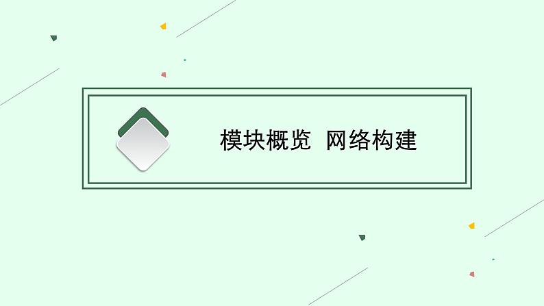 新高中政治高考第一课 时代精神的精华 课件03