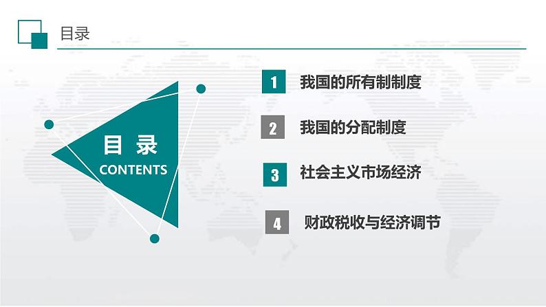 新高中政治高考解密02 三项基本经济制度（课件）-【高频考点解密】2021年高考政治二轮复习讲义+分层训练第2页