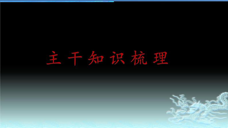 新高中政治高考专题二 文化传承与创新-2021年高考政治二轮复习高效课堂之优质课件第4页