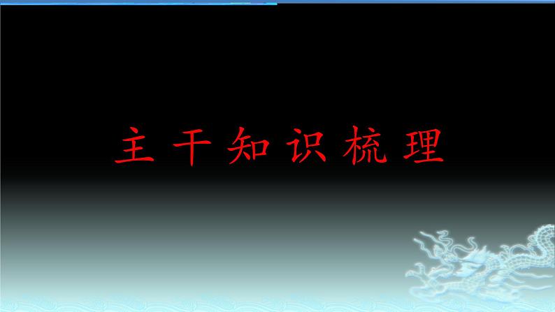 新高中政治高考专题二 探索世界与追求真理-2021年高考政治二轮复习高效课堂之优质课件第4页